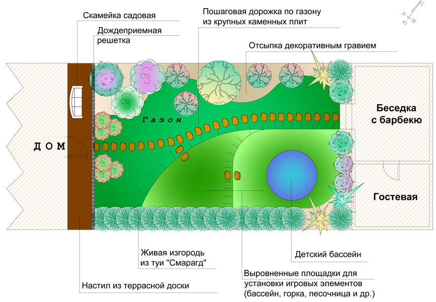Генплан.